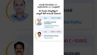 Assembly Constituency 102  Yerragondapalem SC Andhra Pradeshysjagan tdp pspk [upl. by Leopoldine]