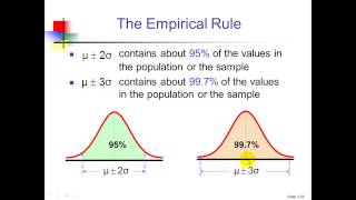 Chapter 3 Descriptive Statistics for Numerical Variables [upl. by Anelhtac]