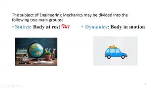 Groups of EM Statics Dynamics Kinetics Kinematics [upl. by Miru]