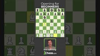 The Best Chess Opening For Beginners [upl. by Curren]