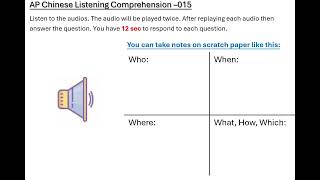 AP Chinese Listening Comprehension015 [upl. by Hamehseer723]