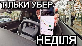 ТАКСУЮ НА ПРІУСІ  ТІЛЬКИ НА УБЕРІ  ПОЛЬЩА [upl. by Steinman]