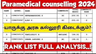 Paramedical counselling 2024Rank listFull AnalysisWho will get government collegeVjalerts [upl. by Handal]