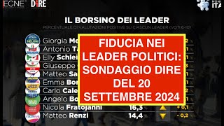 FIDUCIA NEI LEADER POLITICI SONDAGGIO DIRE DEL 20 SETTEMBRE 2024 [upl. by Assirehs102]