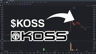 KOSS Stock Price Prediction Will Go Down  KOSS stock analysis [upl. by Atnaloj]