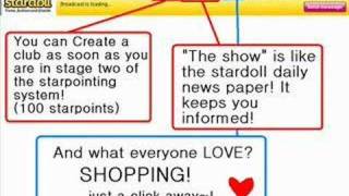 Stardoll Guide  For beginners ♥ [upl. by Hyatt134]