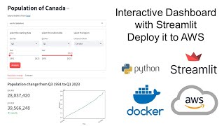 Build complete free Streamlit web app on AWS server end to end tutorial part 1 [upl. by Mullen]