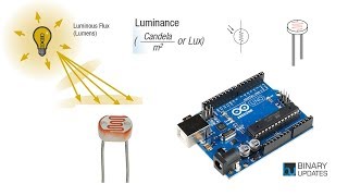 LDR with Arduino  Measure Light Intensity using Photoresistor [upl. by Yhtak]