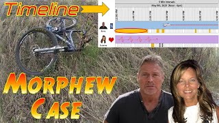 Morphew Case Timeline Review  High Level [upl. by Cordie]