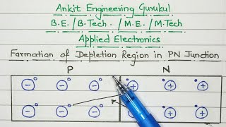 Depletion Region PN Junction [upl. by Kera16]