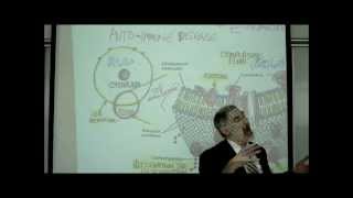 ANATOMY REVIEW OF CYTOLOGY PART 1 by Professor Fink [upl. by Yecad]