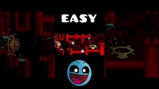 Bloodbath EASY Geometry Dash 22 shorts deluxe12 [upl. by Georgiana]