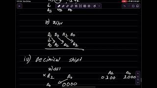 Microshift Operations  8 Marks  COA [upl. by Acissey642]