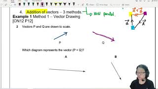 13a Vector Basics Intro  AS Physical Quantities  Cambridge A Level Physics [upl. by Nnaul39]