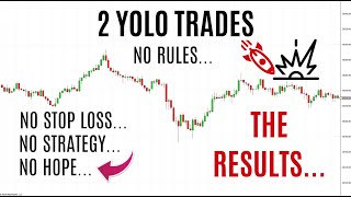 Taking 2 Yolo Trades After Losing 3 Times In a Row results [upl. by Nojad]