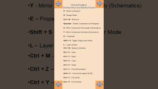 Altium Designer Shortcut Keys You Need to Know altium altiumdesigner pcb pcbdesign [upl. by Celestia]