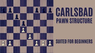 Carlsbad pawn structure  Chess strategy explained [upl. by Neeham]