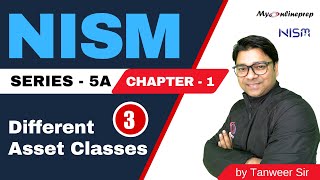 NISM Series VA  Chapter  1  Different Assets Classes  Investment Landscape  Video 3 [upl. by Anelat333]