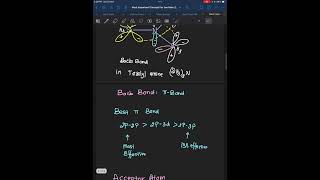 CONCEPT 6 JEE MAIN 2025  BACK BONDING  GENIUNE VIDEO ON BACK BOND [upl. by Hennahane899]