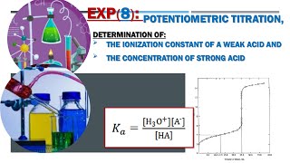 POTENTIOMETRIC TITRATION [upl. by Cook]