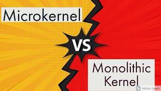 Types of Kernel  Monolithic vs Microkernel in Marathi [upl. by Anwahsit]