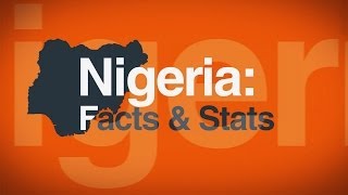 Nigeria Facts and Stats [upl. by Tobye]