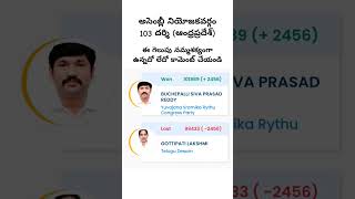 Assembly Constituency 103 Darsi Andhra Pradeshysjagan tdp pspk [upl. by Neral]