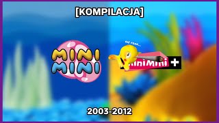 MINIMINIMINIMINI  Kompilacja opraw graficznych 20032012 [upl. by Htebzil842]