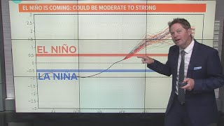 El Niño Watch issued could set up a warm finish to 2023 [upl. by Ly]