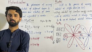 Hybridization of atomic orbital  Sp Sp2 sp3 d2sp3 hybridisation by Jawad alam  chemical bonding [upl. by Chill]