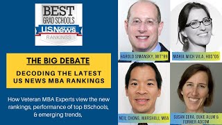 US News MBA Rankings 2021  Best Performing BSchools Key Highlights amp Emerging Trends [upl. by Prisilla812]