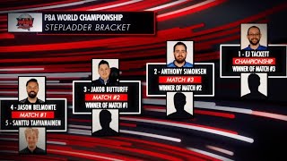 2023 PBA World Championship Stepladder Finals  WSOB XIV [upl. by Yance106]