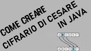 Caesar Cipher In Python [upl. by Joete]