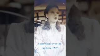 Judy Garland somewhere over the rainbow [upl. by Hctim]