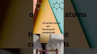 Differentiate between homocyclic and heterocyclic compound chemistry shortsfeed [upl. by Tirza]