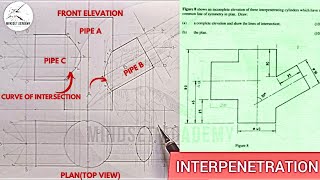 INTERPRETATION CURVE OF INTERSECTION OF THREE INTERPENETRATING CYLINDERS IN TECHNICAL DRAWING [upl. by Nettie]