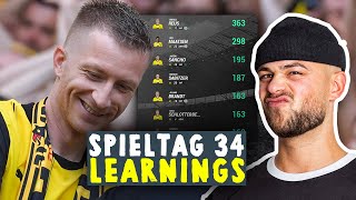 Kickbase Spieltag 34 Learnings 📈🤝🏼 Ein letztes Mal [upl. by Catie]