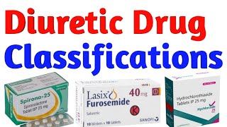 Diuretic Drug Classifications diuretics pharmacology video pharmacy doctor antibiotics [upl. by Oileduab]