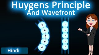 Huygens principle and Wavefront  Animated Hindi explanation Wave optics  12th class  physics [upl. by Calderon]