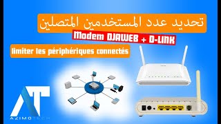 تحديد عدد المستخدمين المتصلين على Modem DJAWEB  DLink limiter les périphériques connectés [upl. by Oiramat]