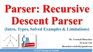 SP 7 Recursive Descent Parser with Examples [upl. by Aramahs]