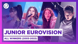 All 20 Junior Eurovision Winners from 2003  2022 [upl. by Ettezzus]