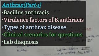 AnthraxPart1  Bacillus anthracis  Virulence factor  Types of anthrax  Feature  Lab diagnosis [upl. by Bathesda]