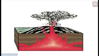 VOLCAN FORMATION ET ERUPTION COMMENT ÇA FONCTIONNE  EN FRANÇAIS ANIMATIONS POUR APPRENDRE [upl. by Harim130]