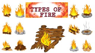 TYPES OF FIRE  SCOUT GUIDE ACADEMY [upl. by Mohkos]