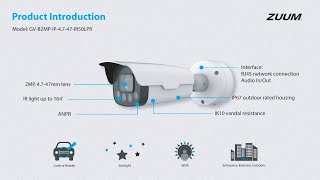 License Plate Reader LPR Introduction [upl. by Norved]