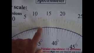 Spectrometer reading measurement [upl. by Upali]