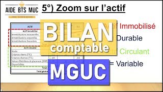 Le BILAN comptable en BTS MUC  Comment réussir son épreuve de MGUC [upl. by Faulkner177]