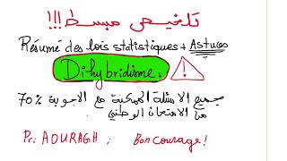 Résumé de dihybridisme  جميع الاسئلة الممكنة مع الاجوبة [upl. by Rimidalg124]