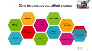 Barnardos Supporting parents to become aware of their own needs and look after their own well being [upl. by Ahusoj]